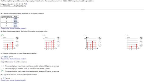 Image result for Discrete Random Variable Probability Distribution Graph
