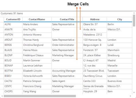 Image result for Merging Forms
