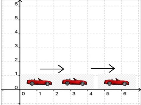Image result for Animation Speed JavaScript