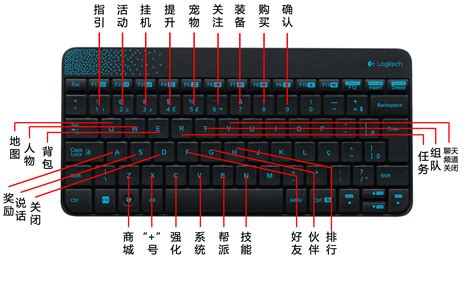 键盘组合键的功能图解（电脑键盘快捷键大全）_斜杠青年工作室