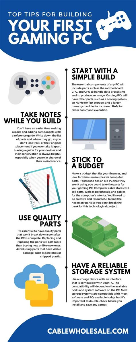 Image result for Linus Tech Tips Building Your First PC