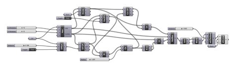 Image result for Hexagonal Cage Structure