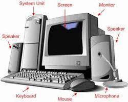 Image result for Basic Computer Operations
