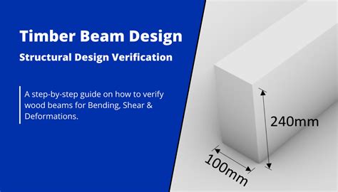 Beam Structure Design 的图像结果
