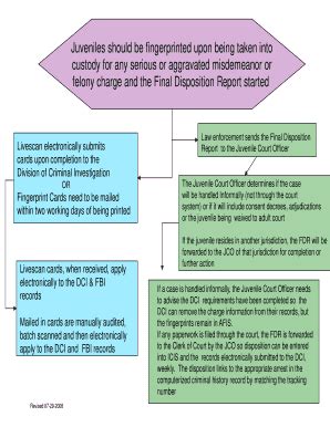 Fillable Online Juveniles should be fingerprinted upon being taken into ...