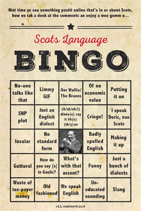 Image result for Scots Language Lessons