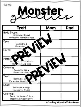 Image result for Genetics Project Kit