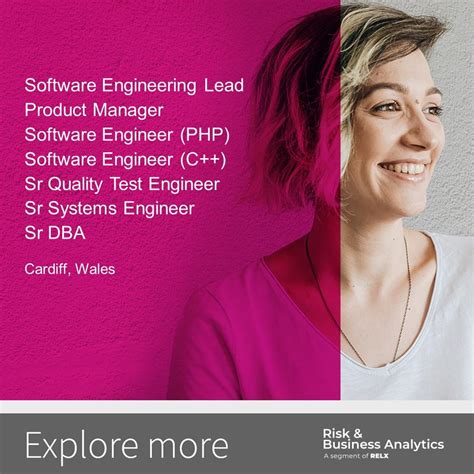 We are recruiting across our fantastic development team in the Cardiff office...….a great chance ...