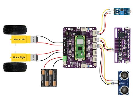 Image result for Robo VR Tutorial