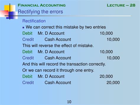 Image result for Rectification Example