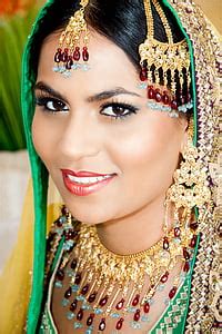 Image result for HTML Code for Points