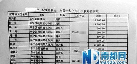 上海居转户落户条件最新规定！附申请流程+材料清单（2023版）！ - 知乎