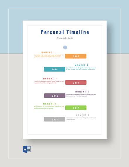 Image result for Personal Timeline