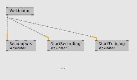 VL.Wekinator - wip - Forum