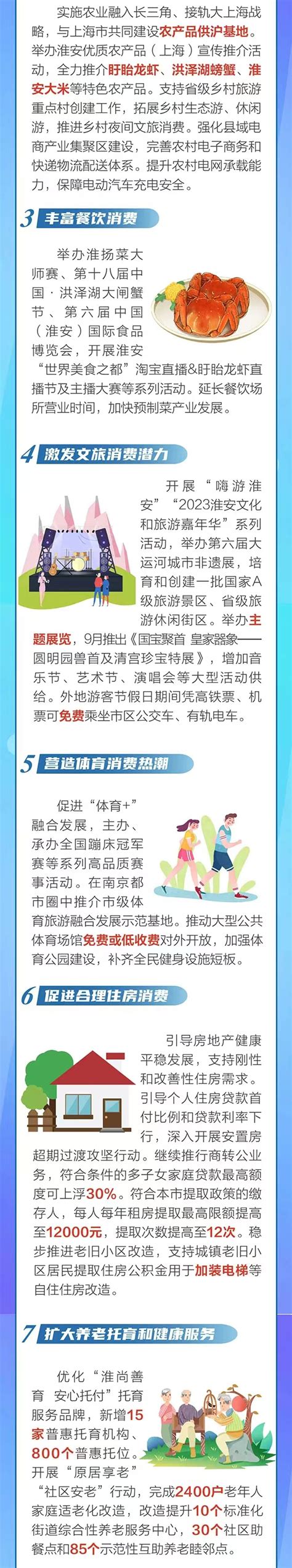 江苏省淮安市2021年度消费维权典型案例-中国质量新闻网