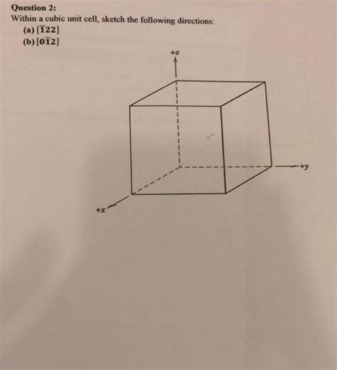 Image result for How to Draw Cubic Unit Cell