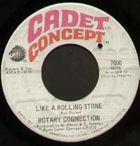 Image result for Rotary Connection Albums