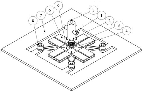 Flat Cross-Shaped Piezoelectric Rotary Motor