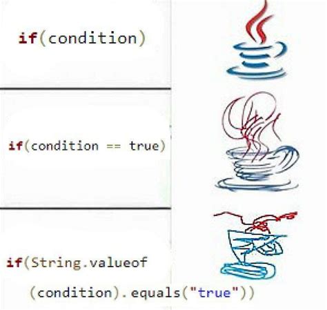 Image result for Python Classes Meme