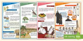 Qatar's Heritage PowerPoint (teacher made) - Twinkl