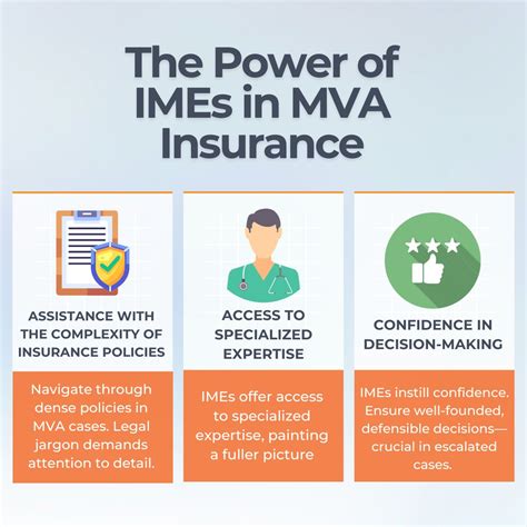 #insurance #mva #insuranceinsights #canada #alberta #canadianbusiness ...