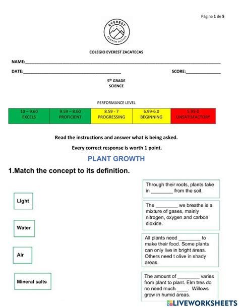 Science Test 的图像结果