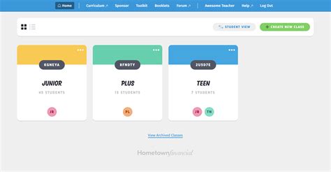 Image result for Class Code Number