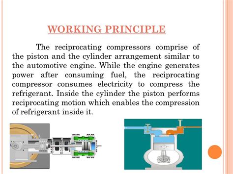 Image result for Reciprocating Compressor Control System