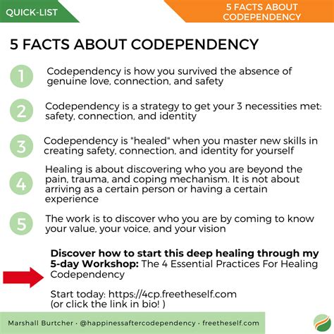 Image result for Self-Help Codependency