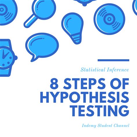 Image result for Statistical Inference Examples