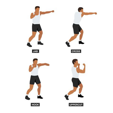 Shadow Boxing Definition En Francais at Troy Jenkins blog