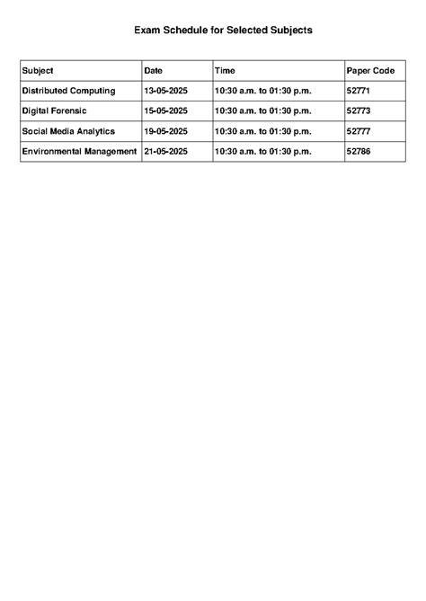 Computer BE TT - TIME - Computer Engineering - Exam Schedule for ...