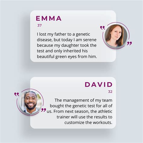 Whole Genome Sequencing Test | Dante Labs – Dante Labs Global