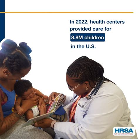 Image result for HHS Administration