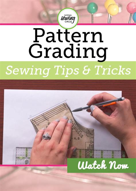 Image result for Grading Rules Chart Pattern