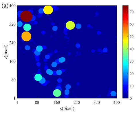 A Permeability Estimation Method Based on Elliptical Pore Approximation
