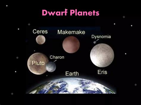 Image result for Solar System for Class 4
