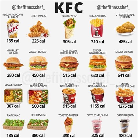 Fried Chicken Wing Calories Kfc at Lisa Delgado blog