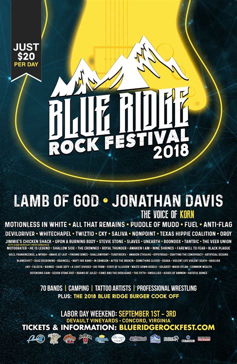Blue Ridge Rock Festival | Grooveist