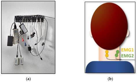 Using Active Seat Belt Retractions to Mitigate Motion Sickness in ...