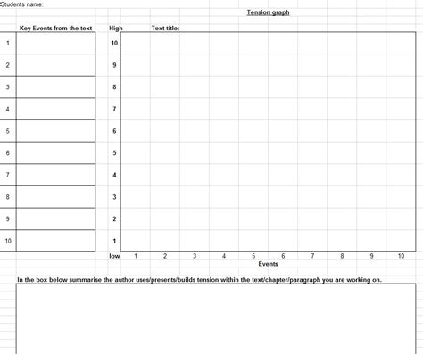 Image result for Design Your Own Tension Graph