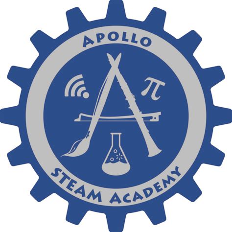 Apollo Junior High – Home of the Panthers!