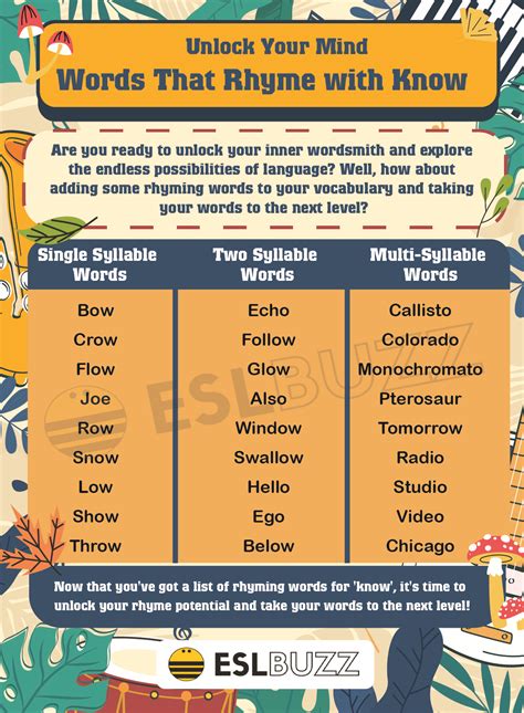 Know-It-All: Words That Rhyme with Know to Unlock Your Mind - ESLBUZZ