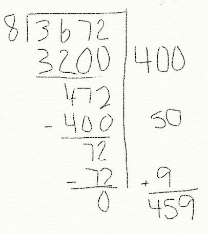 Image result for Friendly number Examples