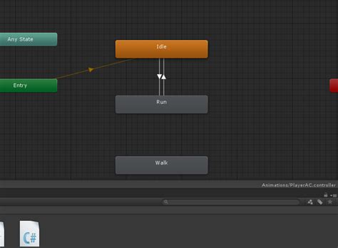 Image result for Unity Progress