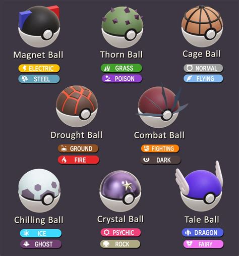 Net Ball alternatives effective at cathing two different types. Which ...