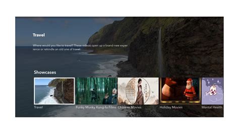 Image result for Fun with Channel