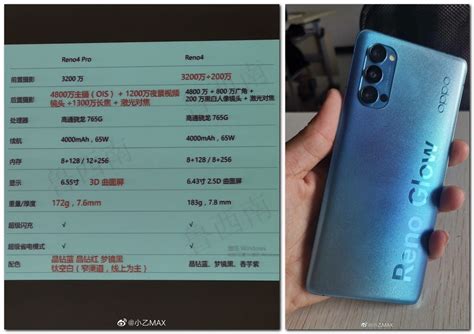 OPPO Reno 4, Reno 4 Pro Renders Reveal Design, Rumored Specifications ...