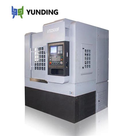 Spindle Rotation 的图像结果