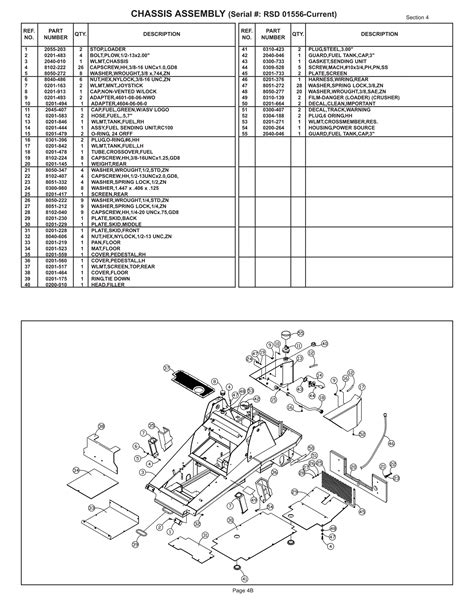 ASV Posi-Track RC-100 Track Loader Parts Catalogue Manual.pdf